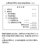資本会計で企業会計原則における資本の部の表示