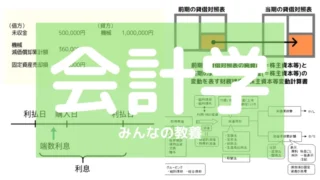 Thumbnail of post image 151